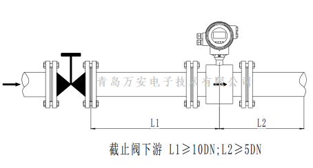 管道對電磁香蕉网在线视频免费安裝的要求 (圖9)