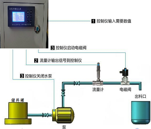 定量控製香蕉网在线视频免费(圖2)